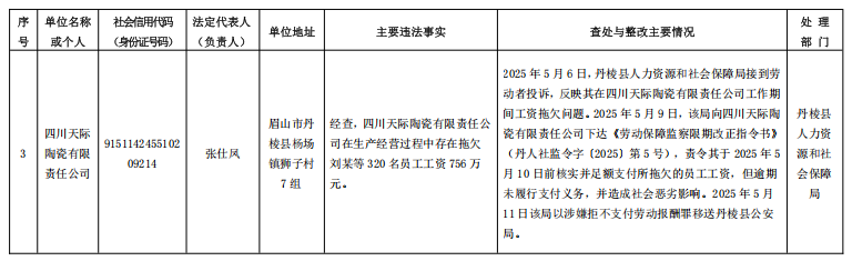 1763089330938013183.png image.png