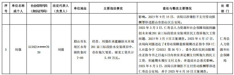 1763089531865034874.png image.png